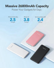 Carica l'immagine nel visualizzatore di Gallery, Charmast Power Bank 26800mAh, Ultra Sottile Caricatore Portatile Nero
