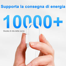 Carica l'immagine nel visualizzatore di Gallery, Cavo Per IPhone Apple Certificato MFi,Cavetto USB Lightning 2Pezzi 1M+2M