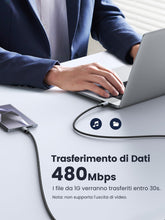 Carica l'immagine nel visualizzatore di Gallery, UGREEN 2 Pezzi Cavo USB C 100W 20V 5A Ricarica Rapida in Nylon (2M)