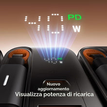 Carica l'immagine nel visualizzatore di Gallery, Mcdodo Caricatore USB C 40W con Cavo Retrattile USB C Alimentatore Tipo C Rapido Retrattile 3-Port Presa C Caricabatteri