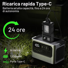 Carica l'immagine nel visualizzatore di Gallery, Flintronic Mini Lampada da Lavoro, COB Lampade Ruotabile di ispezione, 1pz