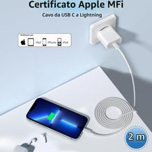Carica l'immagine nel visualizzatore di Gallery, Caricatore iPhone Rapido 30W con Cavo Lightning 2M in Nylon Intrecciato per iPhone 14 13 12 11 Pro Max SE, Alimentatore 