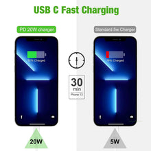 Carica l'immagine nel visualizzatore di Gallery, Caricatore Rapido USB C 20W con Cavo USB C a Lightning 1m per iPhone 14/13