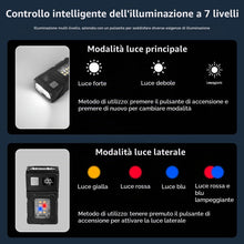 Carica l'immagine nel visualizzatore di Gallery, Flintronic Mini Lampada da Lavoro, COB Lampade Ruotabile di ispezione, 1pz