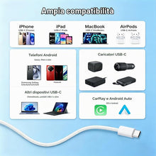 Carica l'immagine nel visualizzatore di Gallery, 240W Cavo USB C a USB C 2M,Cavo USB Type C Ricarica Rapida PD Cavo Type C Cavetto per MacBook Pro/Air,iPad Pro/Air/Mini 
