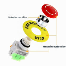 Carica l'immagine nel visualizzatore di Gallery, TECHZOCO Interruttore a Pulsante di Emergenza, Fungo per Arresto, Foro di Apertura 22 mm, NO + 1 NC DPST, 660 V 10 A