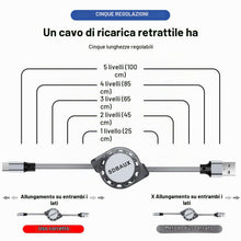 Carica l'immagine nel visualizzatore di Gallery, SDBAUX Cavo USB C a Ricarica Rapida 1M, QC 3.0(3A) da USB A a USB Tipo C Cavo di Retrattile per Auto Carplay, iPhone Ser