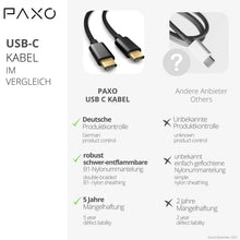 Carica l'immagine nel visualizzatore di Gallery, PAXO Cavo da USB C a USB C da 0,5 m, trasferimento dati a 10 Gbps, USB 3.2 Gen2x1, cavo di ricarica e cavo dati USB tipo