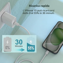 Carica l'immagine nel visualizzatore di Gallery, Cavo USB C to USB C,[2Pezzi/2M+2M] 60W Cavo 4.0 Rapida USB Type C Ricarica Per IPhone 17 16 Air Pro Max,15 Pro Max Plus 
