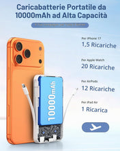 Carica l'immagine nel visualizzatore di Gallery, Power Bank per Magsafe 10000mAh Compatibile con Serie iPhone 12-17