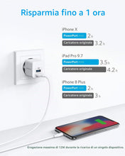 Carica l'immagine nel visualizzatore di Gallery, Anker PowerPort Mini Caricatore USB 2 Porte Compatto per Smartphone