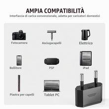 Carica l'immagine nel visualizzatore di Gallery, Adattatore da US a EU, convertitore da viaggio per spina EU, 2 Pin Ancable Germania Europa America Canada Messico Spagna