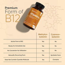 Carica l'immagine nel visualizzatore di Gallery, Vitamina B12 Metilcobalamina 1000mcg, 450 Micro Compresse da 6mm, 14+ Mesi