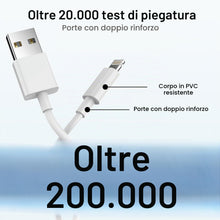 Carica l'immagine nel visualizzatore di Gallery, 1M 2Pezzi Cavo iPhone Originale Certificato MFi per Apple iPhone 14 13 12 11 Pro Max/Mini/X/XS/8/7/6Plus/SE/iPad, Cavo R