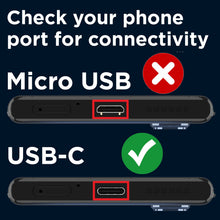 Carica l'immagine nel visualizzatore di Gallery, Motorola Chargers – Turbopower 33W Caricabatterie Rapido di Rete USB-PD/Adattatore di alimentazione con cavo USB-A-C da 