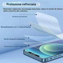 Carica l'immagine nel visualizzatore di Gallery, Pellicola Protettiva in Idrogel per iPhone 14/ iPhone 13/13 Pro, 2 Pezzi