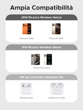 Carica l'immagine nel visualizzatore di Gallery, UGREEN Zapix Qi2 25W Caricatore Wireless 2 in 1 MagSafe (Nero)
