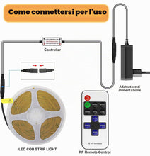 Carica l'immagine nel visualizzatore di Gallery, Striscia LED COB da 5 m, dimmerabile, 24 V, flessibile, con telecomando e alimentatore, CRI92, larghezza 8 mm, per decor