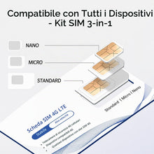 Carica l'immagine nel visualizzatore di Gallery, SIM Card 4G LTE - Solo Dati - Prepagata Senza Contratto, Copertura Nazionale per Telecamere di Sicurezza, Hotspot Mobili