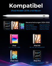 Carica l'immagine nel visualizzatore di Gallery, Penna per Apple iPad (2018-2025), USB-C 2X, ricarica rapida, sensibilità all'inclinazione e rejeczione del palmo, matita