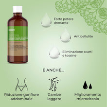 Carica l'immagine nel visualizzatore di Gallery, JEA DRENY Drenante Forte Anticellulite con 13 Estratti Naturali ad Alto Dosaggio al Sapore di Thè alla Pesca - Detox da 