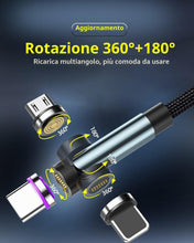 Carica l'immagine nel visualizzatore di Gallery, Kuulaa 7pin Cavo di ricarica magnetico 2M, 360° e 180°, ricarica rapida 3A e trasferimento dati per tipo C/Micro USB/i-P