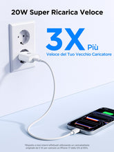 Carica l'immagine nel visualizzatore di Gallery, 2 Pack Caricatore USB C, 20W Ricarica Rapido Spina Type C Carica Adattatore