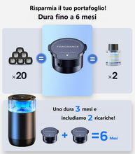 Carica l'immagine nel visualizzatore di Gallery, Valido per YWK‑1 Ricarica diffusore auto – 2 profumi (Sakura &amp; Tè) – Eleganza morbida &amp; freschezza rasserenante – Fino a