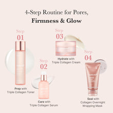 Carica l'immagine nel visualizzatore di Gallery, Medicube Triple Collagen Toner