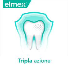 Carica l'immagine nel visualizzatore di Gallery, Elmex Collutorio Sensitive I 2 Confezioni da 400ml I Protezione Extra dai Denti Sensibili e dalla Carie Radicolare I Con