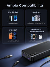 Carica l'immagine nel visualizzatore di Gallery, UGREEN Zapix 22.5W Power Bank 20000mAh Caricatore Portatile USB C PD 20W