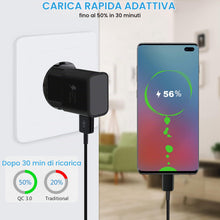 Carica l'immagine nel visualizzatore di Gallery, Caricatore USB adattatore rapido con cavo di ricarica USB tipo C 1,5 m per Samsung Galaxy S21 S21FE S21+ S20FE S20 S20 U