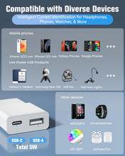 Carica l'immagine nel visualizzatore di Gallery, Caricabatterie USB 5V 1A 2Porte USB C + A Spina di Alimentazione Presa di Ricarica Caricatore per iPhone, Sam sung Telef