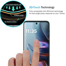 Carica l'immagine nel visualizzatore di Gallery, AOKUMA [2 Pezzi Pellicola Vetro Temperato per Motorola Moto Moto E15/G05 5G Pellicola Protezione,Durezza 9H,Antiurto Ant