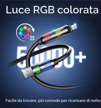 Carica l'immagine nel visualizzatore di Gallery, MAGIC JOHN Cavo USB-C 4 in 1 240 W, Cavo di Ricarica Rapida e Sincronizzazione Dati, Compatibile con iPhone, iPad, Samsu