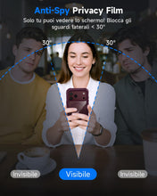 Carica l'immagine nel visualizzatore di Gallery, seacosmo Privacy Cover iPhone 18 Pro, Schermo Integrato in Vetro Temperato