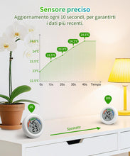 Carica l'immagine nel visualizzatore di Gallery, Termometro‑igrometro digitale interno, precisa temperatura &amp; umidità