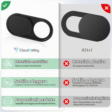 Carica l'immagine nel visualizzatore di Gallery, CloudValley Webcam Cover, 0.6mm Ultra-Sottile Metallo Copri Webcam Copertura per MacBook Pro* Air, iPad, Laptop, iMac, P