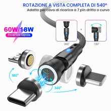 Carica l'immagine nel visualizzatore di Gallery, AXFEE 3 Pezzi Tipo C Connettori Magnetici, Compatibile con Tipo C