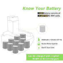 Carica l'immagine nel visualizzatore di Gallery, 12V 4,8Ah Batteria per Bosch BAT043 BAT045 BAT120 BAT139 2607335542 2607335526 2607335274 2607335709 GSR 12-2 12VE-2 PSR