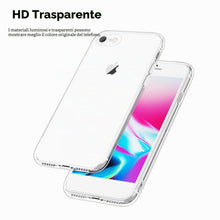 Carica l'immagine nel visualizzatore di Gallery, YLK Custodia Trasparente per iPhone SE 3/2 (2022/2020), iPhone 8/7, Morbida in Silicone TPU, Sottile, Protezione Schermo