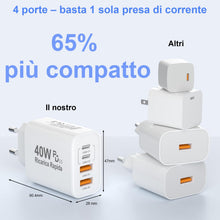 Carica l'immagine nel visualizzatore di Gallery, Caricatore USB C 2 Pack,40W 4-Porte Multiplo USB C &amp;USB A Rapido PD &amp; QC3.0