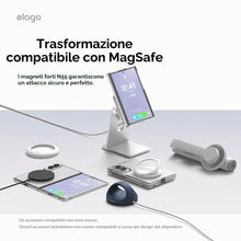 Carica l'immagine nel visualizzatore di Gallery, elago Cover Trasparente Magnetica per Samsung Galaxy Z Fold 8