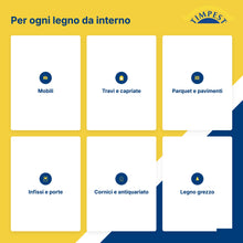 Carica l'immagine nel visualizzatore di Gallery, ANTITARLO LT. 1 - base solvente attivo contro tarli, larve, termiti e parassiti del legno - liquido pronto all'uso