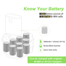 Carica l'immagine nel visualizzatore di Gallery, 12V 4,8Ah Batteria per Makita PA12 1220 1222 1233 1200 1234 1235 1235B 1235F 1235A 192696-2 192698-8 192598-2 192681-5 1
