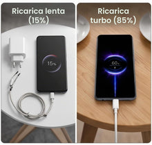Carica l'immagine nel visualizzatore di Gallery, Caricatore 33W per Xiaomi, Cavo USB-C 1M, Ricarica Rapida