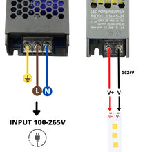 Carica l'immagine nel visualizzatore di Gallery, NUOVA GERMANY Alimentatore Professionale 1.8A DC 24V Striscia Led Trasformatore Ampere Stabilizzato AC110/220V Ultra sot