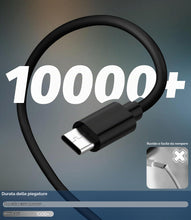 Carica l'immagine nel visualizzatore di Gallery, 2 Pezzi Caricabatterie USB C Compatibile con Amazfit Active 2