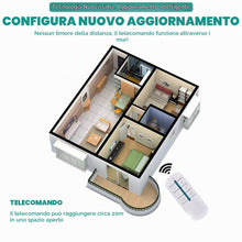 Carica l'immagine nel visualizzatore di Gallery, Interruttore con Telecomando 220V, Interruttore Luce Senza Fili a 4 Vie