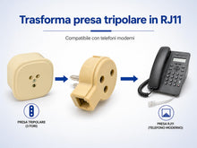 Carica l'immagine nel visualizzatore di Gallery, Adattatore Tripolare a RJ11 6P2C – Spina + Doppia Presa Tripolare 3 Poli – per Telefoni Fissi su Prese Italiane a Muro (